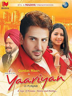 Yaariyan 2008